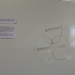 Formation des éco-délégués - Module 1 Image 1